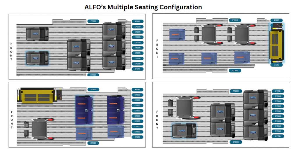 ALFO’s Multiple Seating Configuration